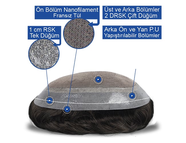 S-Well Australia-Protez-Hair | Erkek Protez Saç Modeli 3